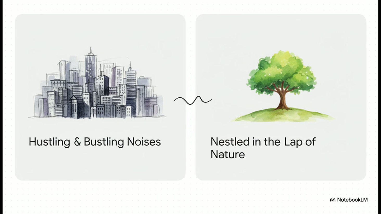 FOODnSTAY Video Overview